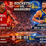 Houston Rockets vs Golden State Warriors Match Player Stats