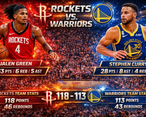 Houston Rockets vs Golden State Warriors Match Player Stats